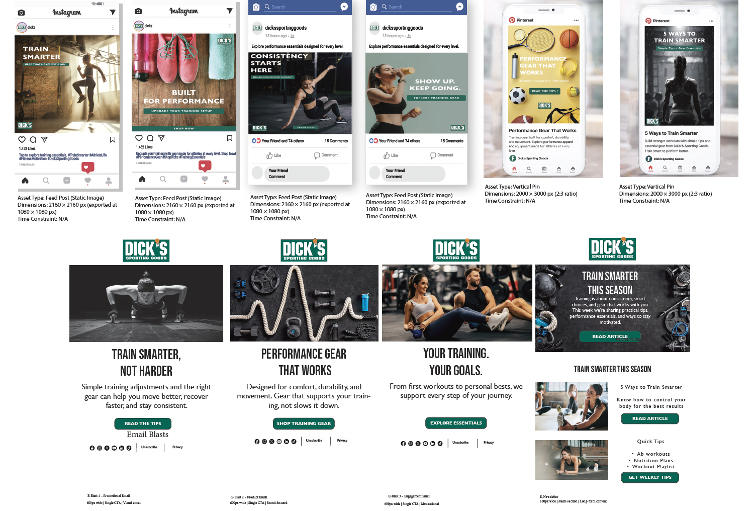 Social Media & Email Campaign — Full Overview
